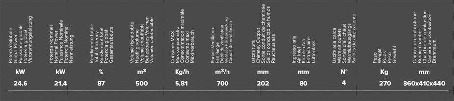 PINAKAS MONOD 90